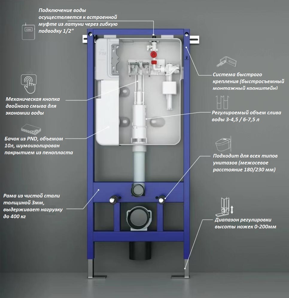Инсталляция для унитаза Ceruttispa CR558