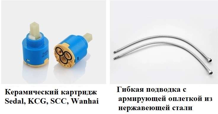 Серия Marbella  система душевая встраиваемая BM8732 + смеситель для  раковины BM8729