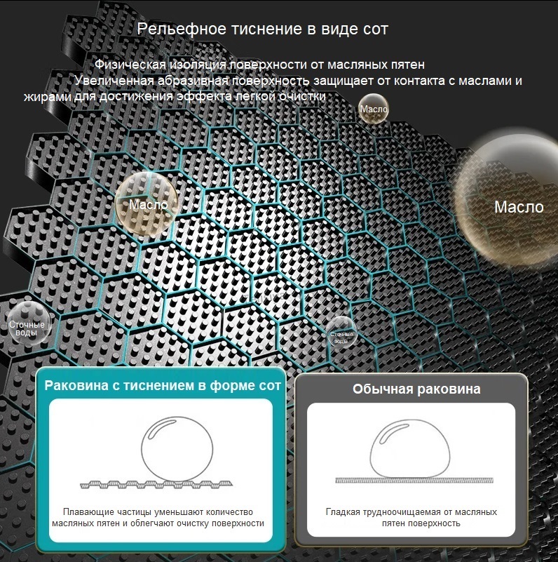 Многофункциональная кухонная мойка CeruttiSpa GLORIA II nano black (серая) из нержавеющей стали (750х460х230)