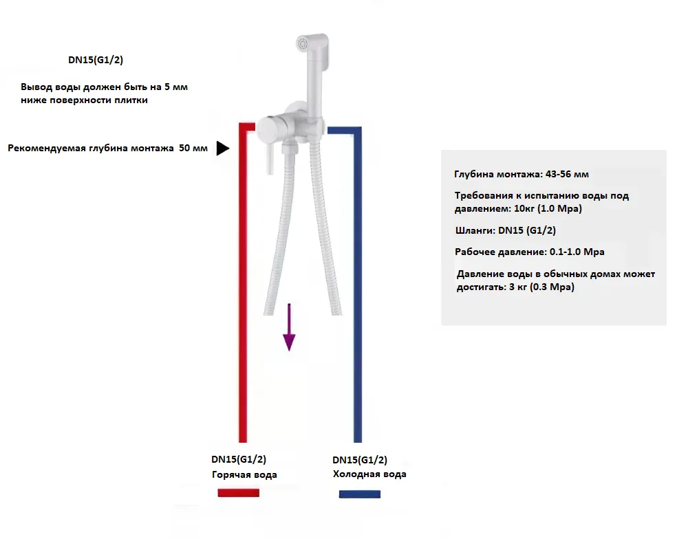 Гигиенический душ BOCH MANN BRAIES W CK-P07W белый, шланг 120 см
