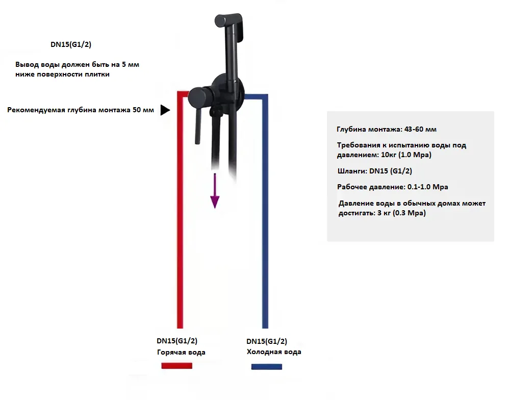 Гигиенический душ BOCH MANN BRAIES B CK-P07B черный, шланг 120 см