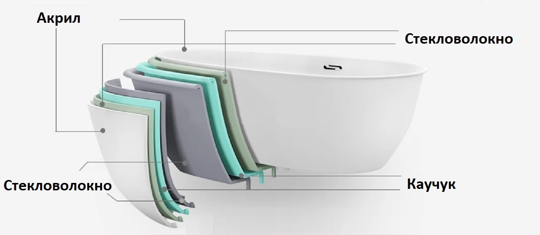 Гидромассажная ванна Ceruttispa C-477-18A (180х85 см), с  аэромассажем и цветной подсветкой