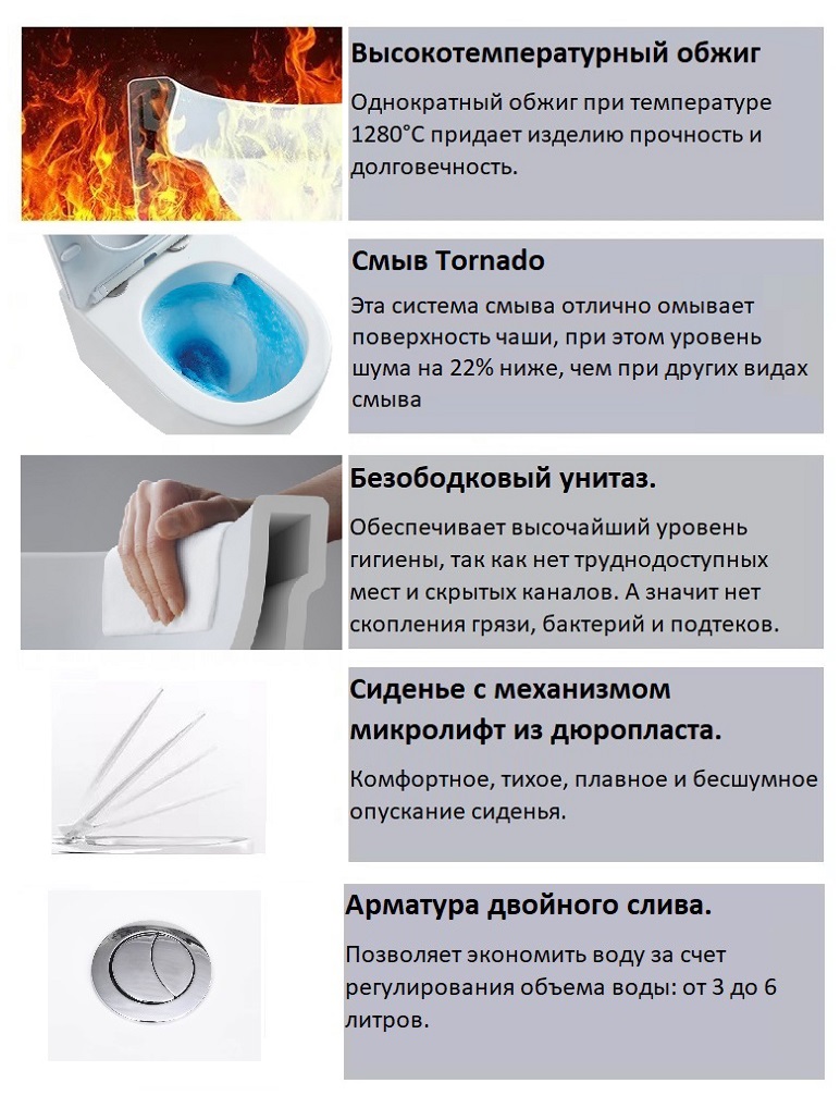 Унитаз компакт Ceruttispa ВЕТТОРЕ (VETTORE) Tornado безободковый с микролифтом и быстросъемным сиденьем 11134