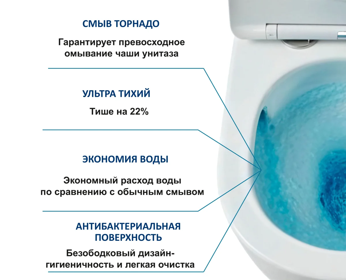 Унитаз компакт Ceruttispa ВЕТТОРЕ (VETTORE) Tornado безободковый с микролифтом и быстросъемным сиденьем