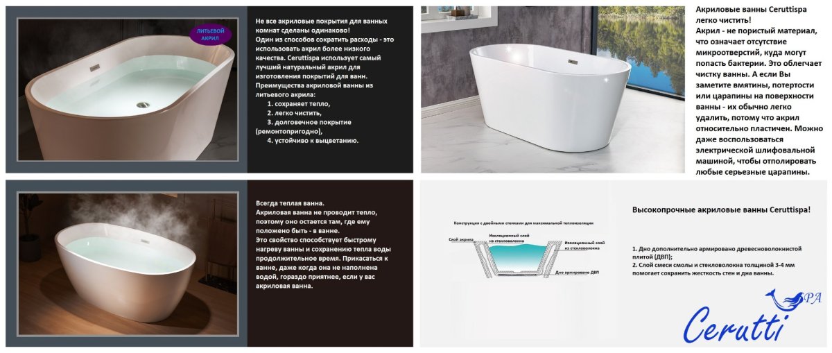 Отдельностоящая акриловая ванна Cerutti SPA Resia 160 без гидромассажа