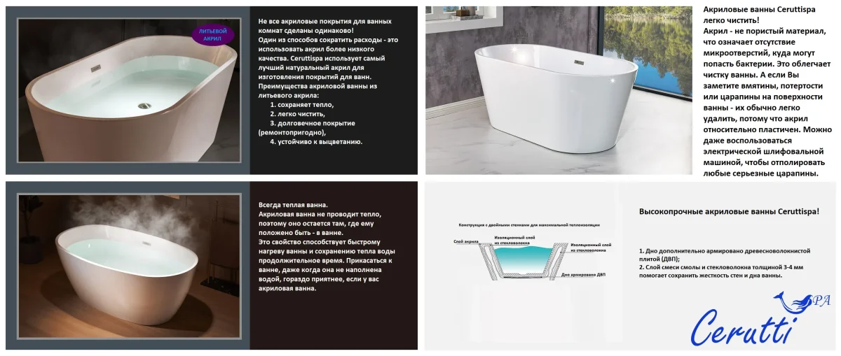 Отдельностоящая акриловая ванна Cerutti SPA РЕЗИЯ 170II (Resia 170 II) без гидромассажа