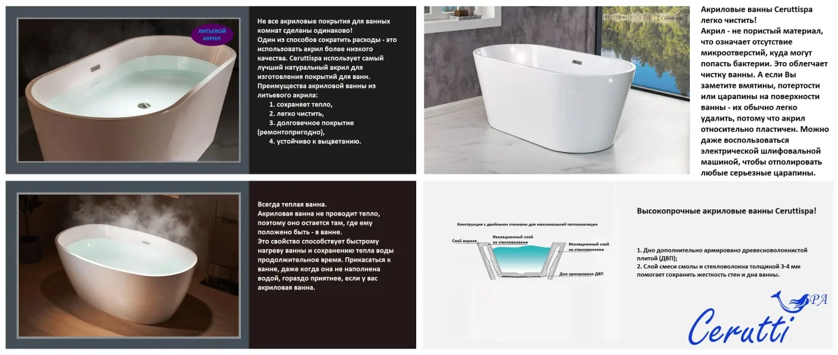 Отдельностоящая акриловая ванна Cerutti Spa dISEO 150 без гидромассажа